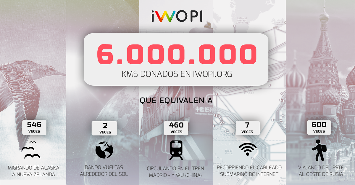 iWOPI's tweet photo. 👏👏👏👏👏👏
6.000.000 km’s donados a través de @iWOPI
¿y tú?¿A qué esperas?
#DogsLoveRunning
#KmsPonleFreno
#CursaUAB https://t.co/8xGXmeUV7v