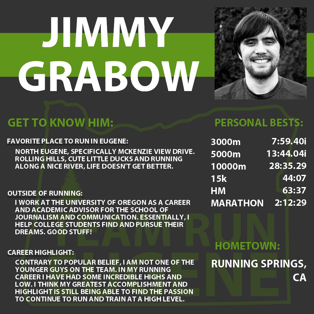 teamruneugene's tweet photo. Day 26:
Say hello to Jimmy Grabow!
#GetToKnowTRE
#teamruneugene
#tracktownusa https://t.co/2ENSeSmH0m