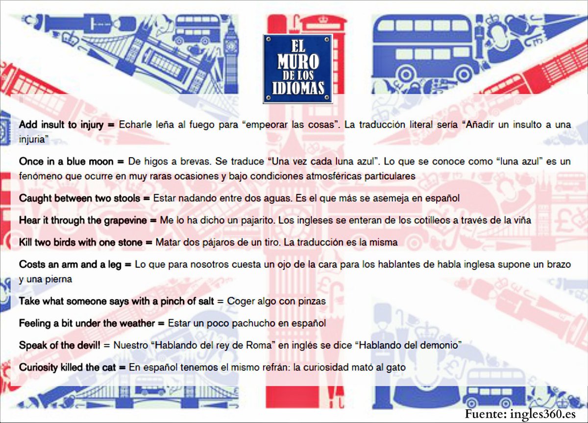 Muro de los Idiomas tweet media