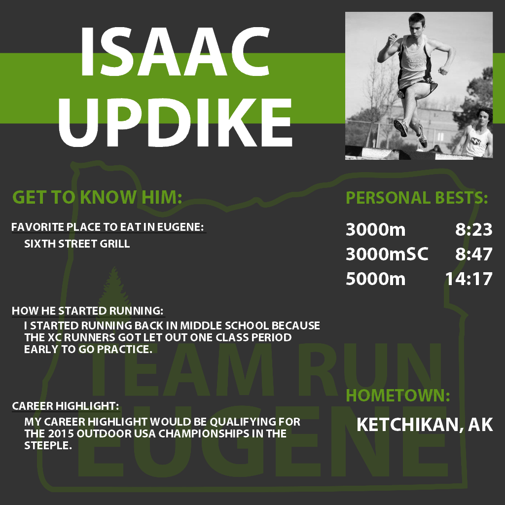 teamruneugene's tweet photo. Day 27:
Say hello to Isaac Updike (@IsaacUpdike)!
#GetToKnowTRE
#teamruneugene
#tracktownusa https://t.co/SRh9PvjotZ
