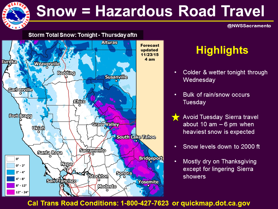 Snow to impact holiday travel Tues &amp; Wed. Up to 18" possible on Sierra Crest. #cawx #SafeTravels