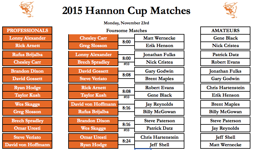 Frost delay this morning...Good luck to the 2015 Hannon Cup participants!