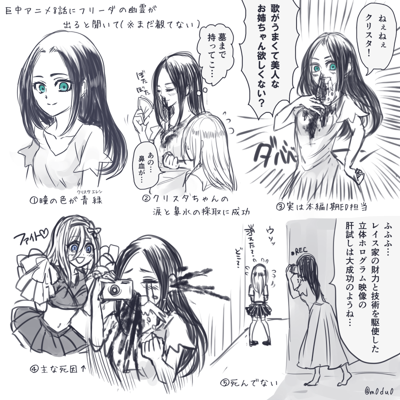 描いたものlog 女性キャラ Min T ミント