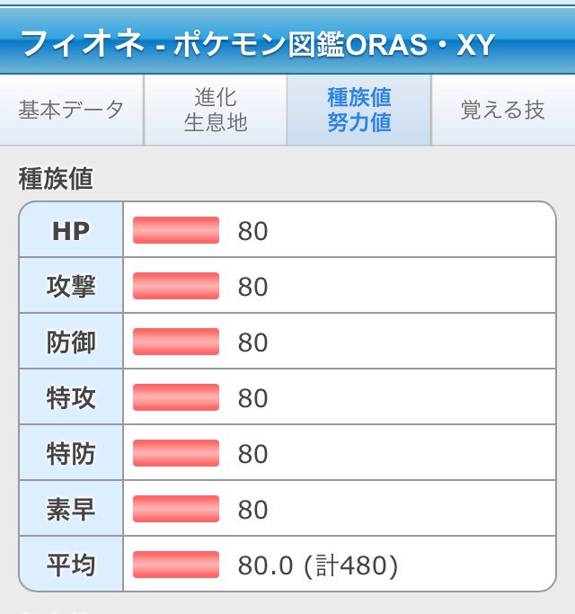 ポケモン対戦豆知識bot オニゴーリと全く同じ種族値のくせにレーティングバトルに出られない フィオネ とかいうポケモンがいる 情報提供 うみむーんさん T Co Qhczdqpimj Twitter