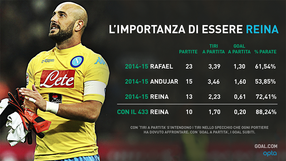 GOAL Italia tweet media