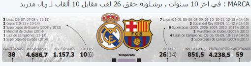 اكتساح #برشلوني_ارض_جو