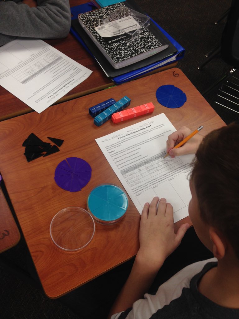 MsToniKean's tweet image. Fraction, decimal, percent group work! Can&apos;t wait to see the screenchomps tomorrow! #wcjhmath