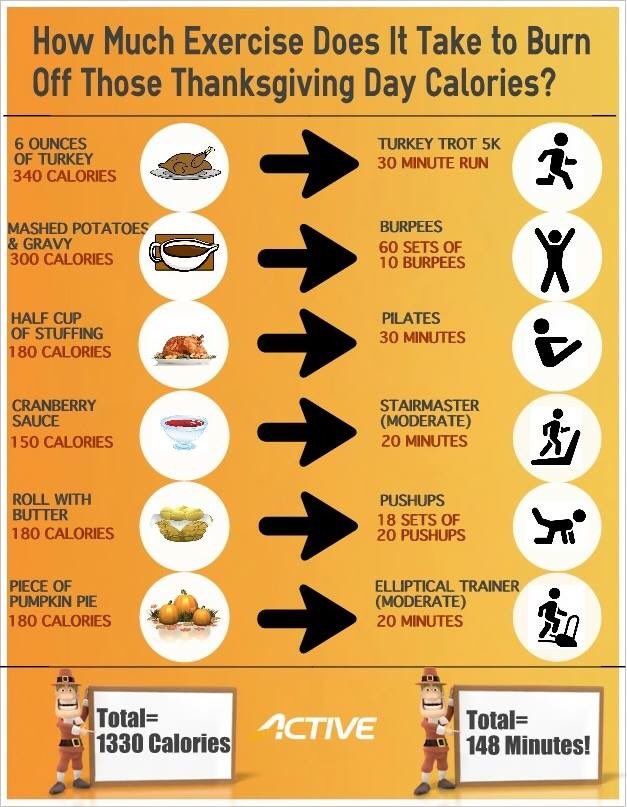 frophysed's tweet photo. Don't forget to be active this weekend, too!! 👟 #60minutesaday #play #dmpspe https://t.co/D8BPdhat4G