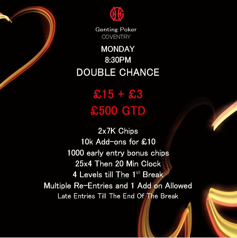 GentingCoventry's tweet photo. Monday is our Double chance £15 + £3 2 x 7k chips 10k add-ons for £10 £500 guarantee @GentingCoventry casino https://t.co/SCsOYYsr0o