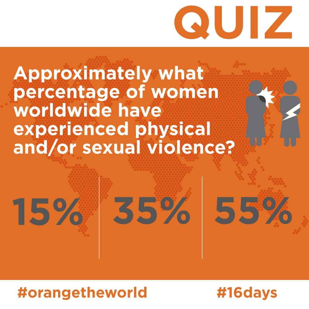 WorldBankGroup's tweet photo. Test your knowledge on violence against women in @UN_Women’s quiz: https://t.co/rt7SfppDh1  #orangetheworld #16days https://t.co/ri2KFsm9Ue