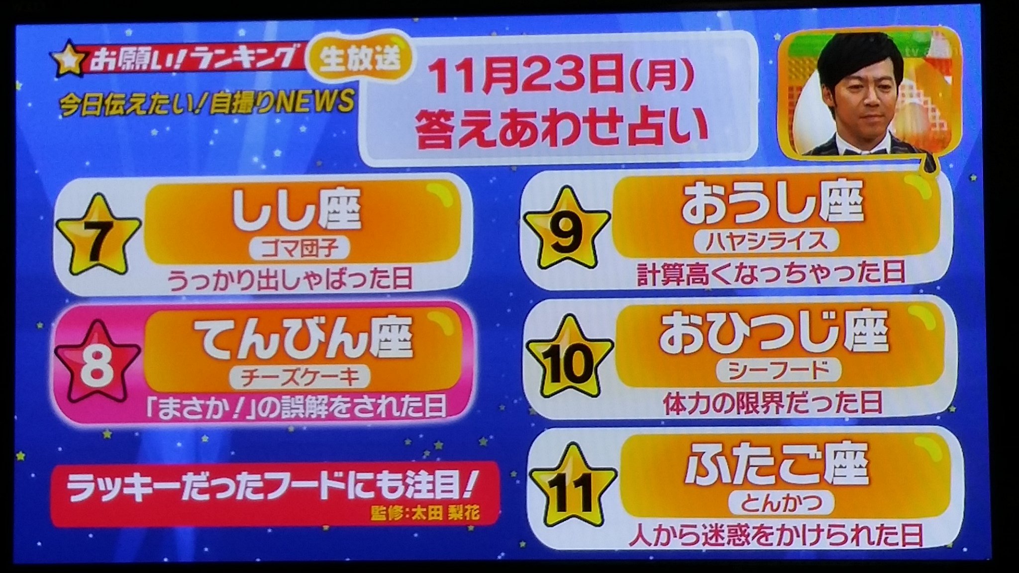 下山和人 貪欲 短パン社長さんはtwitterを使っています お願いランキングの答え合わせ占い チェーンソーやり過ぎ だって 体力の限界だった日 当たってたかもね 笑 深夜番組 お願いランキング 名物社長 T Co Mxlswklbbc Twitter 下山和人 貪欲 短パン社長さんはtwitterを使っています お願いランキングの答え合わせ占い チェーンソーやり過ぎ だって 体力の限界だった日 当たってたかもね 笑 深夜番組 お願いランキング 名物社長 T Co Mxlswklbbc Twitter