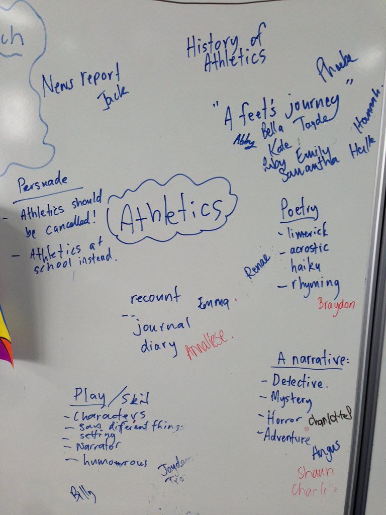 6smallbubbles's tweet photo. Our #writing choices. What drives ur passions or interests? What r ur goals in writing? #choice #learneragency https://t.co/dHO91KTbyM