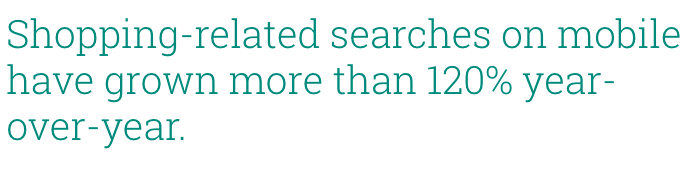 adchemix's tweet photo. #mobile #shopping #queries up 120% YoY via @google. Is your business really ready for mobile #discovery? https://t.co/hDRkULvvly