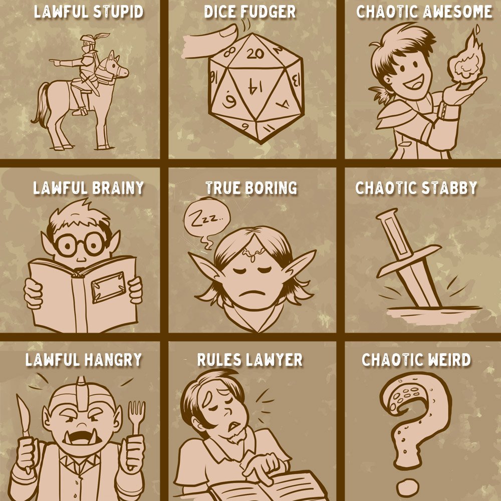 Funny Dnd Alignment Charts Sexiz Pix