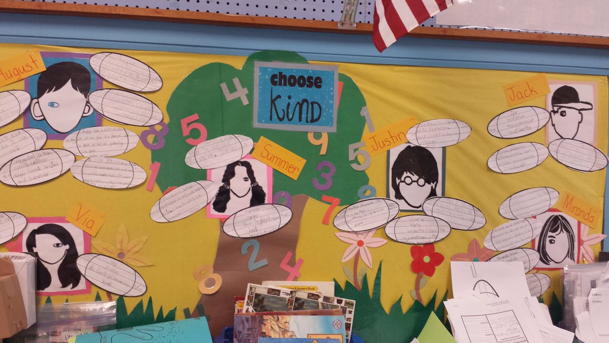 We choose kind!!  Making descriptions about the characters in the book "Wonder" <a href="/ChetmScott/">Chet Scott</a>