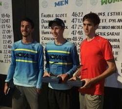 onYourMarkP's tweet photo. Solid opener placing 3rd in the @trackshack LakeNona15k. Great to run a stacked race in FL!@scottfaubs @dohner_ryan https://t.co/6hs9IEtRZh