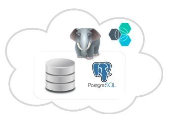 chen_chenwall's tweet photo. PostgreSQL database hosting with ElephantSQL on Bluemix #SQL https://t.co/nlbsvVNLcT https://t.co/iOeEKUNh9r