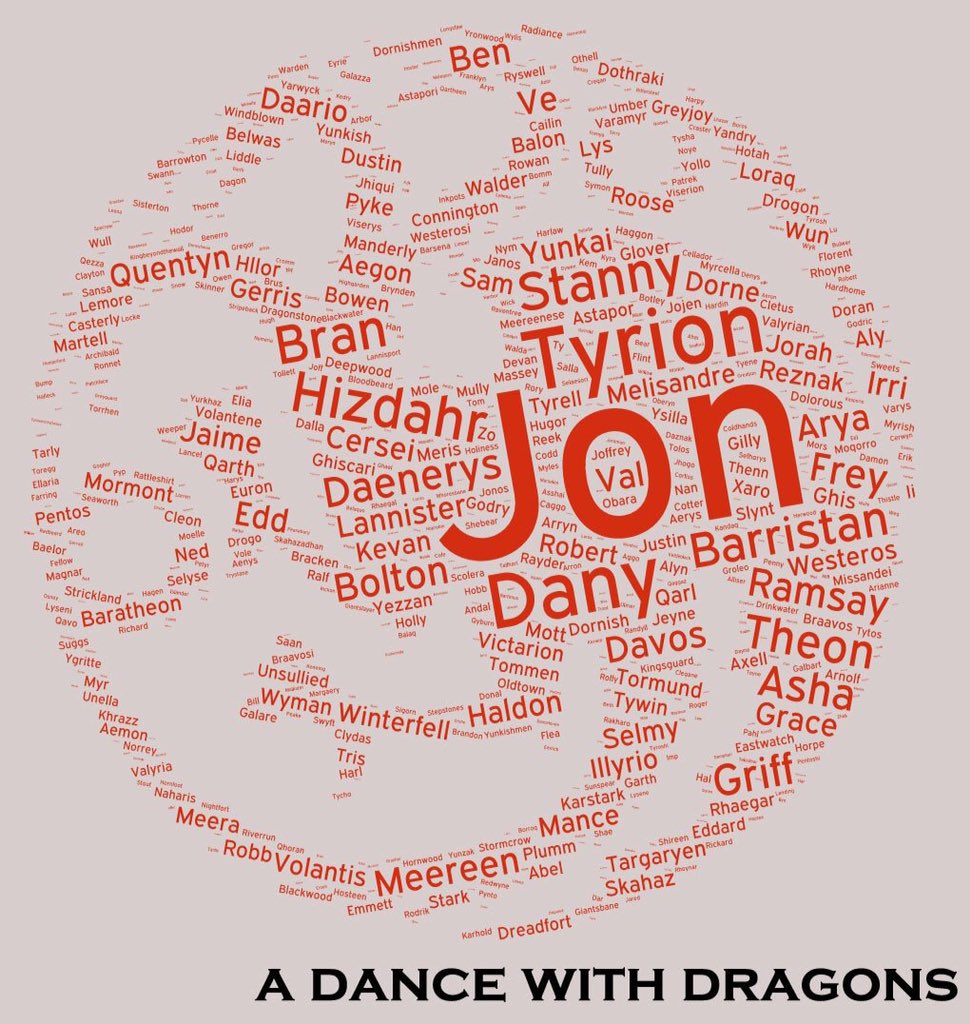 // I'm between 'lannister' and 'Jon' 👍🏽