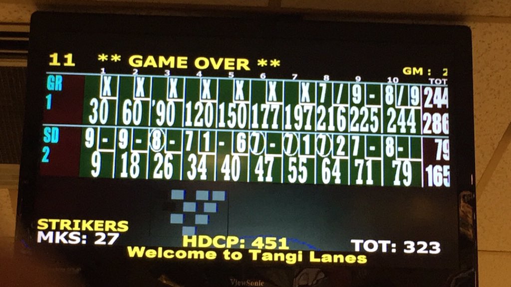 gabby_raee's tweet photo. I'm proud to say I just bowled the most consecutive strikes in my life. #7strikes https://t.co/KQyXc4mmFm