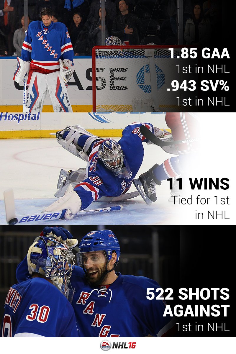 EASPORTSNHL's tweet photo. Quarter mark MVP? https://t.co/uSJfiGUFBD