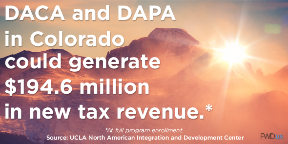 FWDus's tweet photo. > 80,000 people in Colorado can benefit from #immigration action like #DACA + #DAPA. #DACAworks https://t.co/k7GMmLtY4C