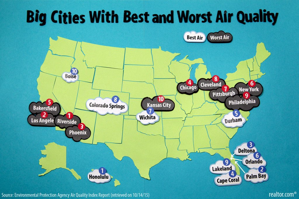_Punk_princess's tweet photo. Lakeland in the Top 10 Cities for Air Quality in the U.S.  #WeAreALLTampaBay @lakelandgov - https://t.co/7b00TbyJDf https://t.co/4Hb0uPrILE