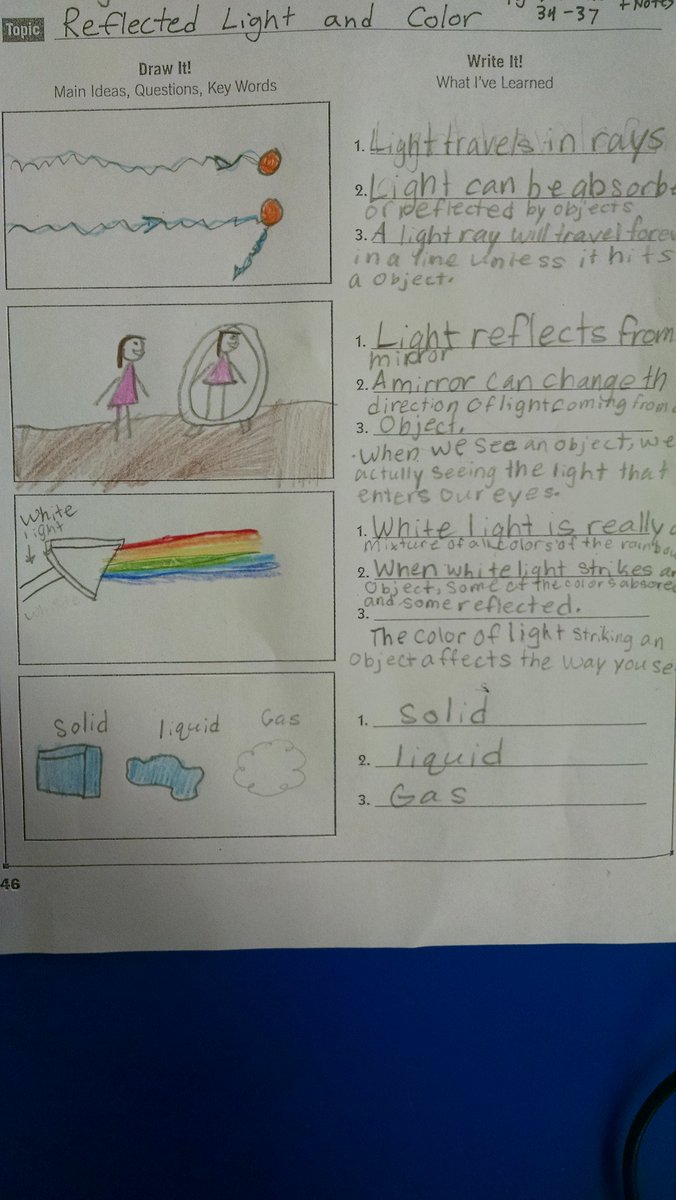 Note taking in our Light and Energy unit!