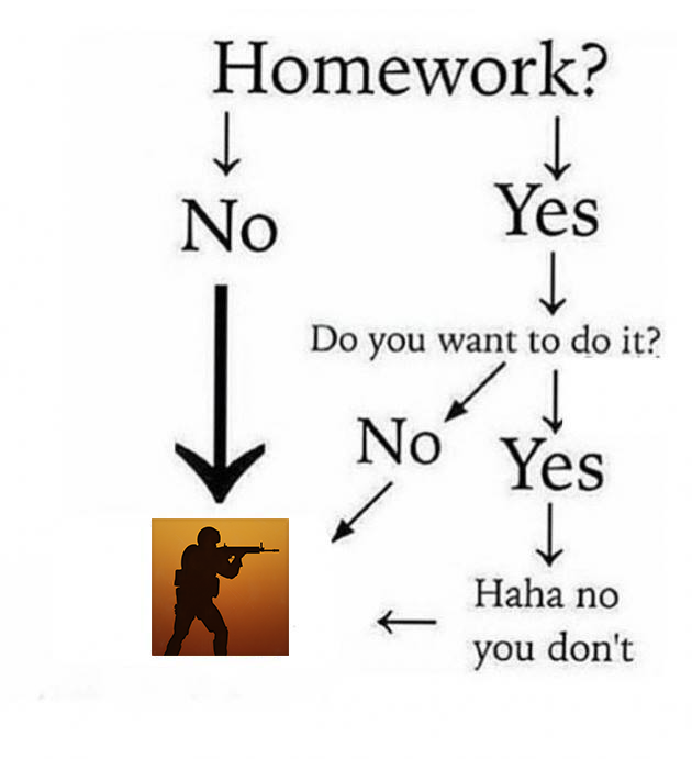 RewardsGG's tweet image. Haha