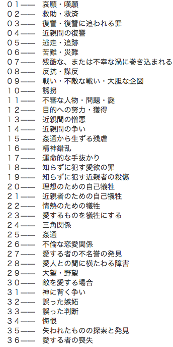 埋め込み画像への固定リンク