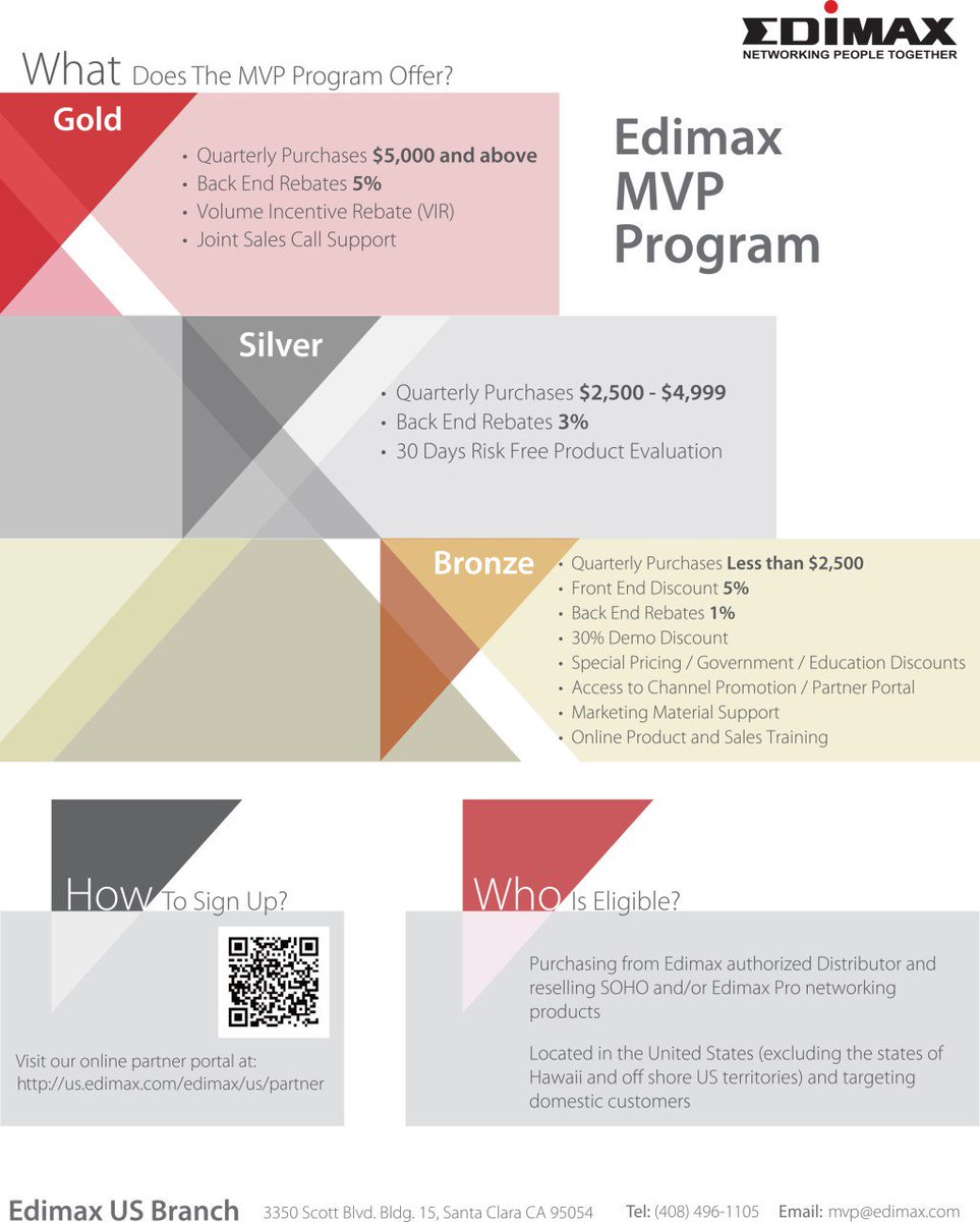 MoonblinkCom's tweet photo. Join the Edimax MVP Program https://t.co/sW1MzzY8t3 https://t.co/TLCJwpgVIY