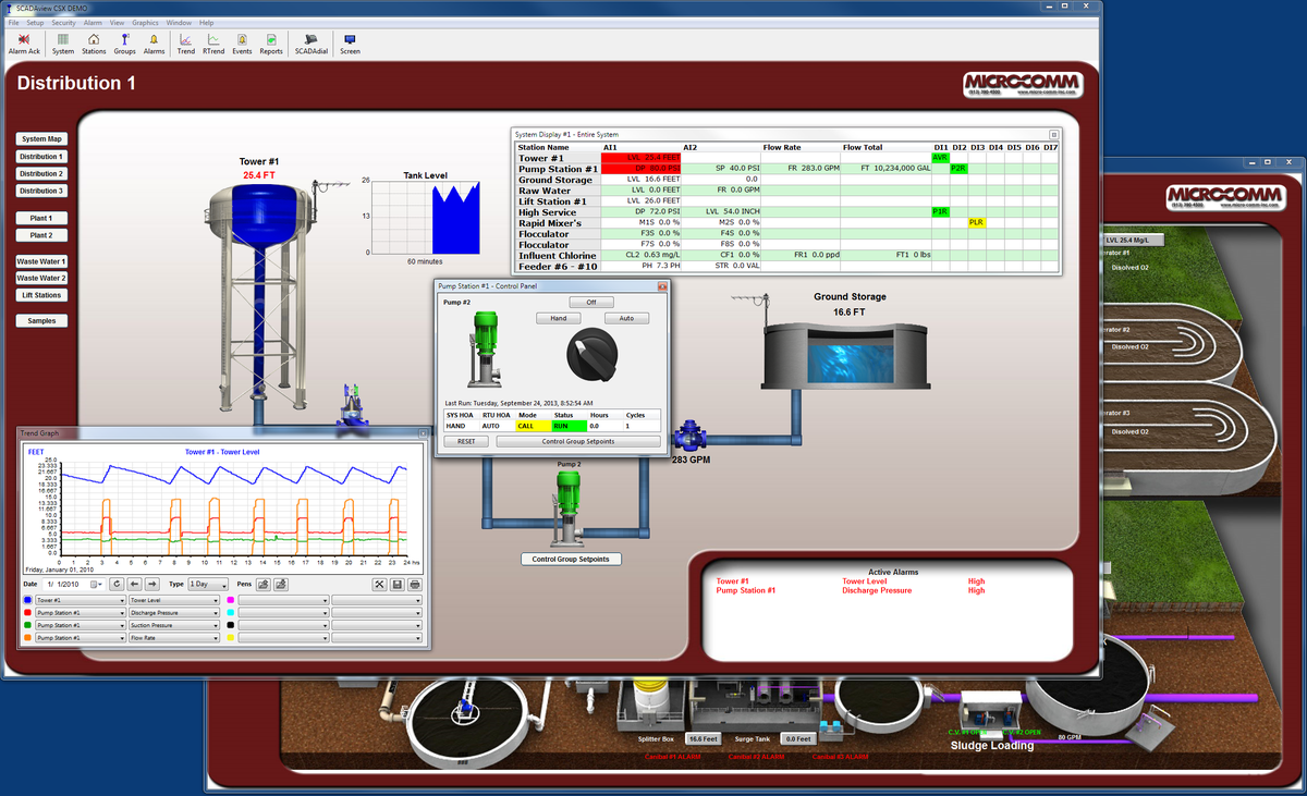 duo_labs's tweet photo. We found a SCADA system on the Internet using the eDellRoot cert for HTTPS:  https://t.co/N5XWQMTuFC #eDellRoot https://t.co/4SoBhcMEL3