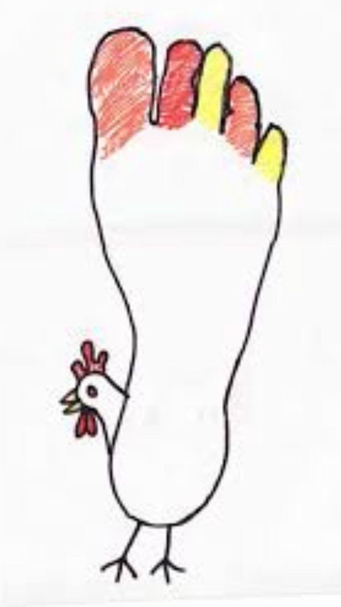 devin_things's tweet image. 