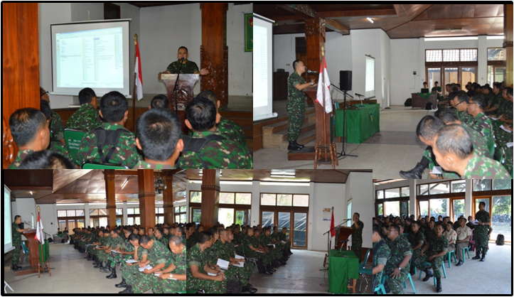 kodimboyolali's tweet photo. DANDIM 0724/BYL MEMBERIKAN JAMDAN PD BLN NOP 2015  KPD SELURUH ANGGOTA MILITER &amp; PNS @topri96 https://t.co/wicIHE454L
