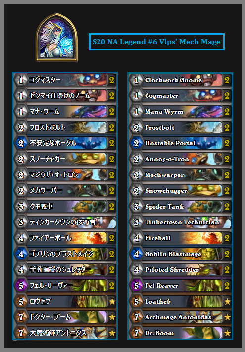 Hearthstone Read2win デッキtweetまとめ 4ページ目 Togetter Hearthstone Read2win デッキtweetまとめ 4ページ目 Togetter