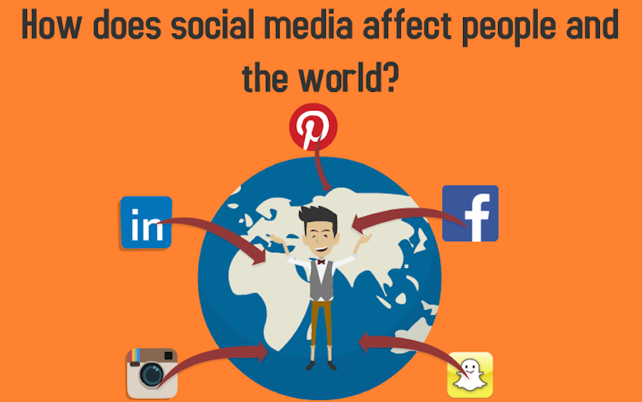 UndercoverRec's tweet photo. #Socialography: How Social Media Has Changed The World [VIDEO] https://t.co/3mEflaUlzY https://t.co/ab67FXbqQY
