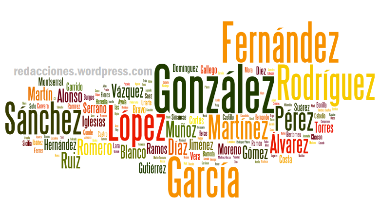 ecuavisa's tweet photo. ¿Qué tan común es su apellido en su país?
https://t.co/7eaQNXgd7E https://t.co/iZ3DPKST9j