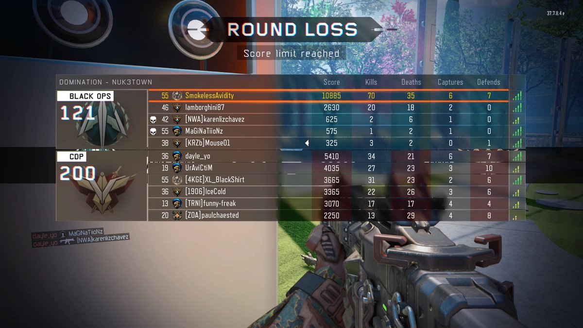 SE_Avidity's tweet photo. Carrying the team hard. #best #smokelessavidity #blackops3 #top #letsgo #PS4share https://t.co/GdmG5OVR2O