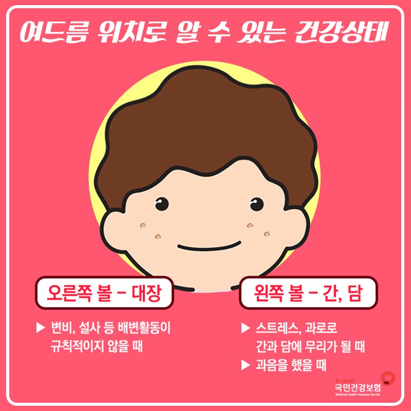 국민건강보험 tweet media