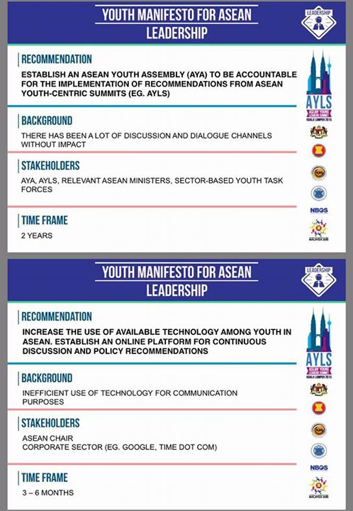 Zaierynahmad's tweet photo. Youth Manifesto For ASEAN #AYLS2015 #ASEAN 
ASEAN YOUNG LEADERS SUMMIT @Khairykj @HazaliH @ASEANCom2015 @AYLS2015 https://t.co/9yjtV8zYLt
