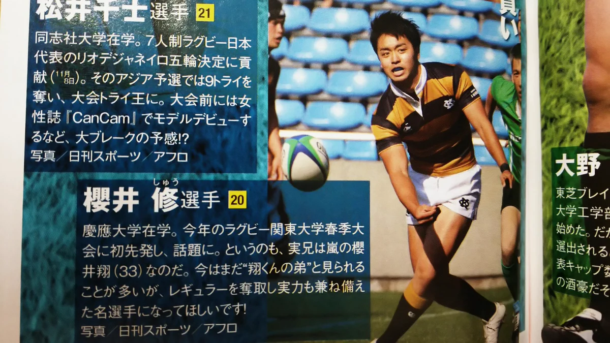 櫻井 修