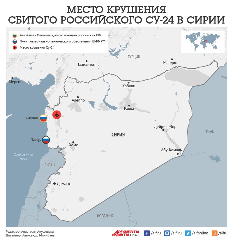 Авиабаза хмеймим карта