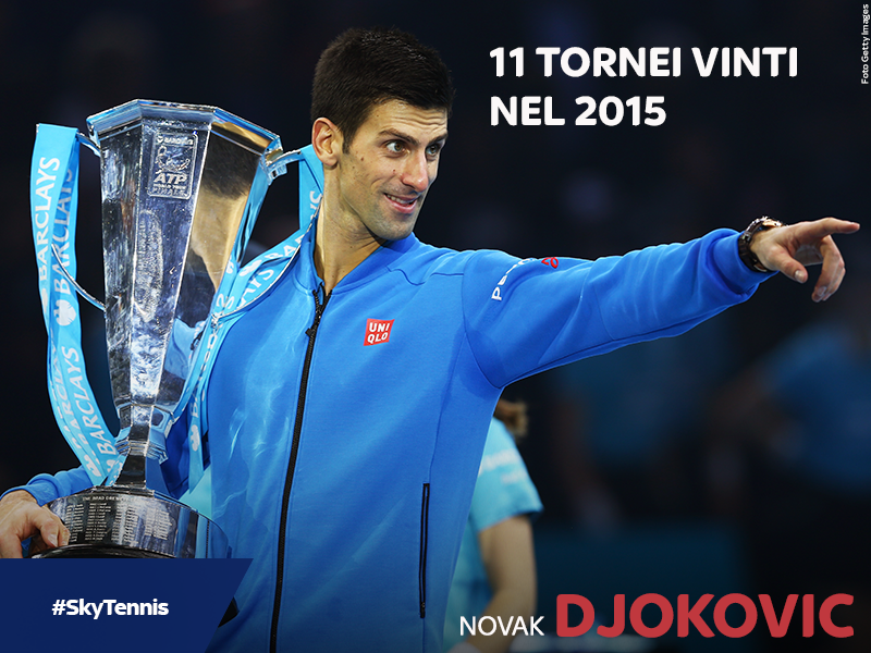 SkySport's tweet photo. 11 tornei vinti per @DjokerNole nel suo sensazionale 2015 tra cui 3 Slam, 6 Masters 1000 e le ATP Finals #SkyTennis https://t.co/EtdflUnSh6