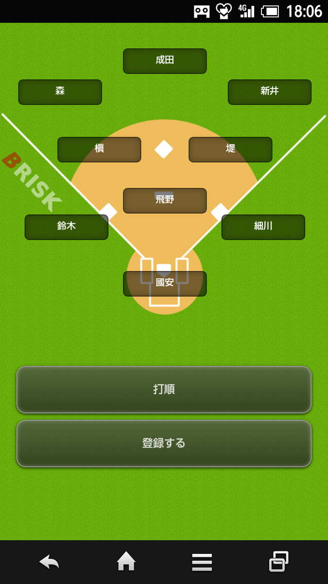 madox_k's tweet photo. 今日のスタメンです！
先発バッテリー
飛野（やり投）ー國安（助っ人）です！
どこまで強力アスニート打線を抑えられるか…
セットアッパー尾形のリリーフにも期待！ https://t.co/2Dkpf7WaUB