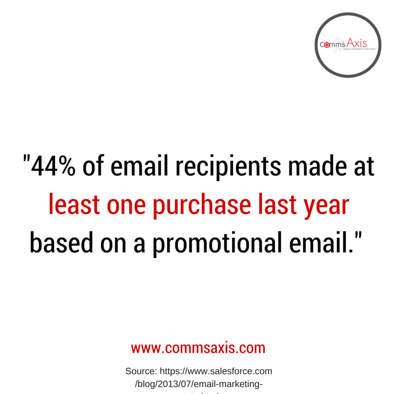 CommsAxis's tweet photo. Are you using email in your marketing? #Marketing https://t.co/i1qxAAGgNK