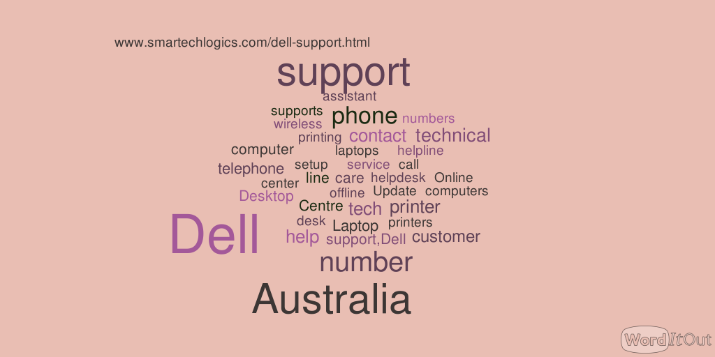 smartechlogics1's tweet photo. #Dell #Australia #Support @1800-614-419, 24x7 live phone. https://t.co/NLLmNRdr1k #DellTechnicalSupport https://t.co/HGTRc0JFBe