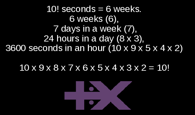 Math_Puzzler's tweet photo. Did you know that 10! seconds is exactly 6 weeks? 
#Mathfact, #MathFun, #Mathchat https://t.co/TUD4rMnlSf