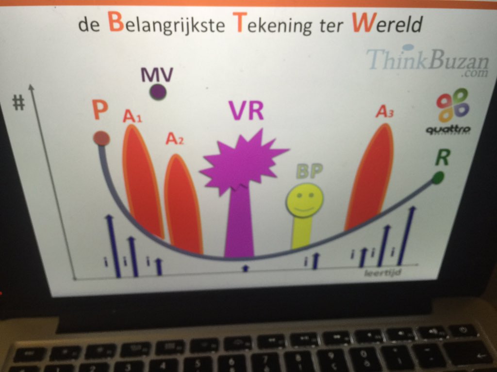KarlMortier's tweet image. Op naar #vovbeurs @carineverbelen @QuattroDev @belgiummmapping onthulling om 13.40 #deBTW @ilsebal @marinaderoover