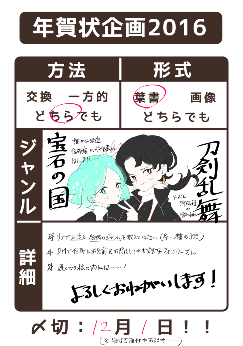 【年賀状企画】プリンターの調子がよくなったので私も!やります!! 