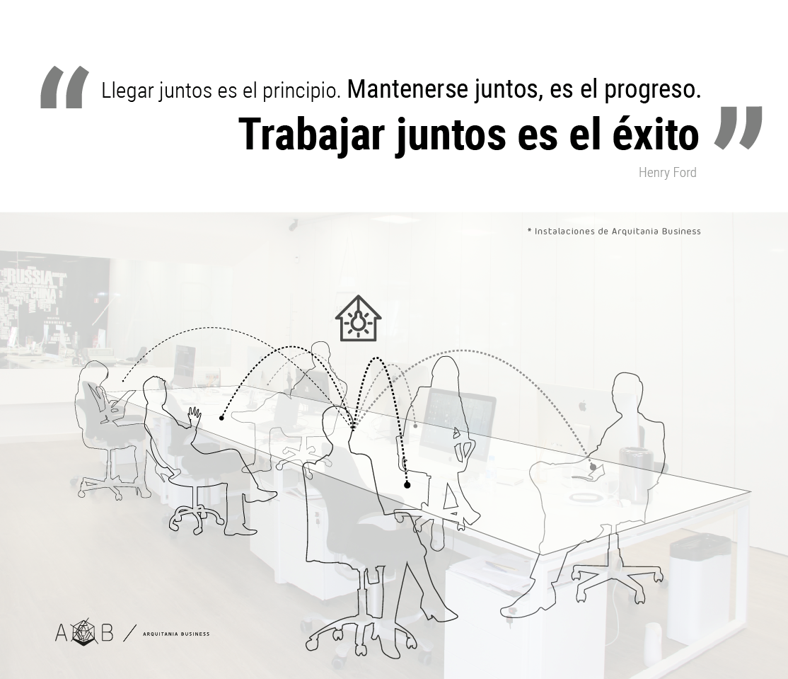 ABArquitania's tweet photo. En @ABArquitania Business creemos en el #trabajo en @equipo. #HenryFord https://t.co/ClAWFdT7PC
