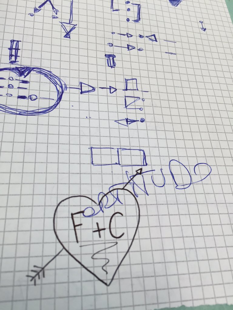 Fillo_Foca46's tweet photo. @camifrancesco @scocomerato https://t.co/yuWG4UWi7q